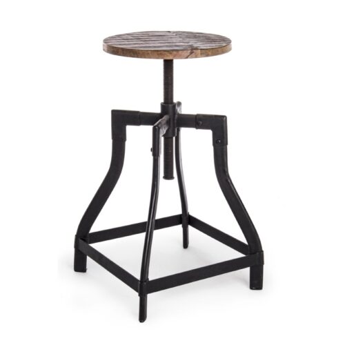 REVOLVE hokedli